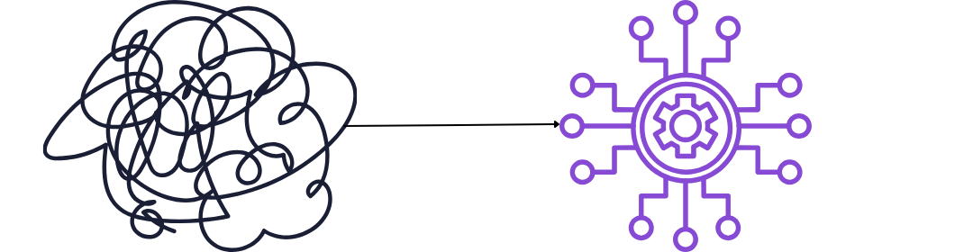 Mдолтьлжь цикл